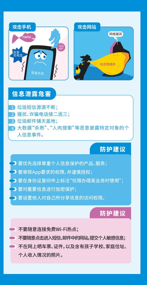 國家網絡安全宣傳周 | 構筑防線，這些網絡安全知識你掌握了嗎？